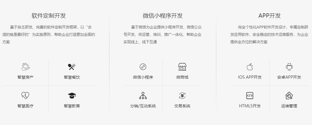 定制APP有哪些好處？